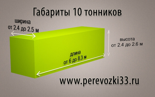 Габариты 10-тонников